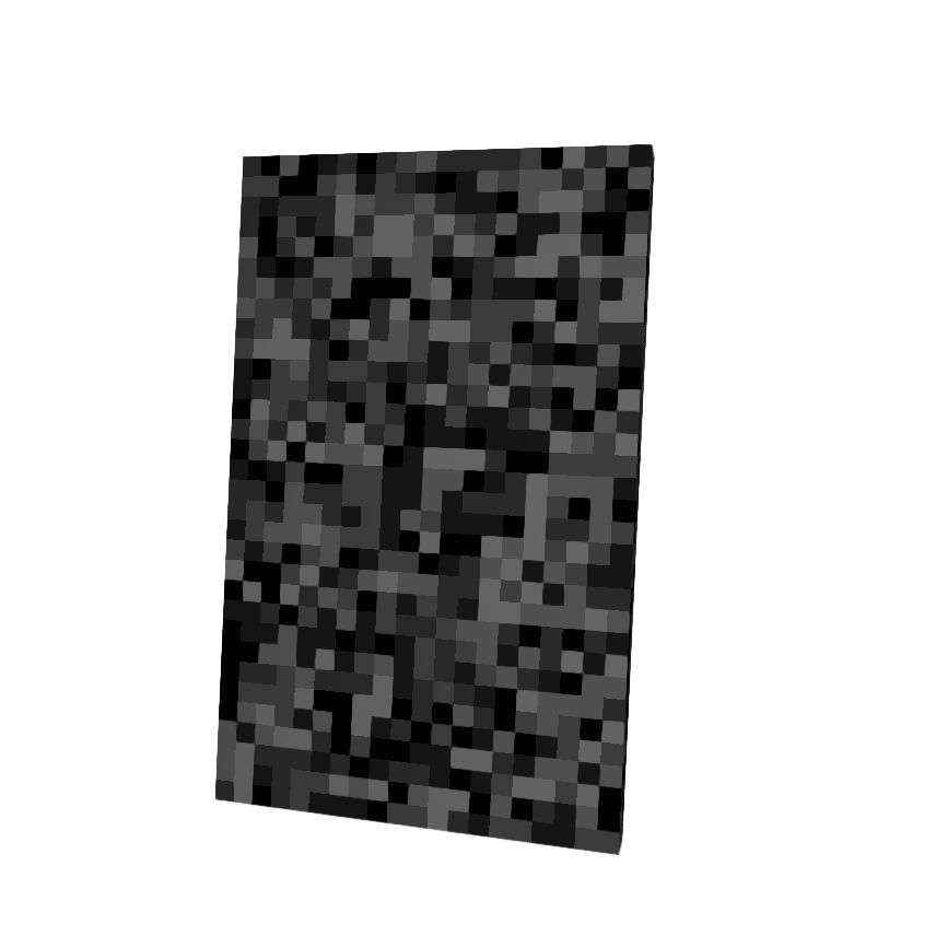 Noise Cape